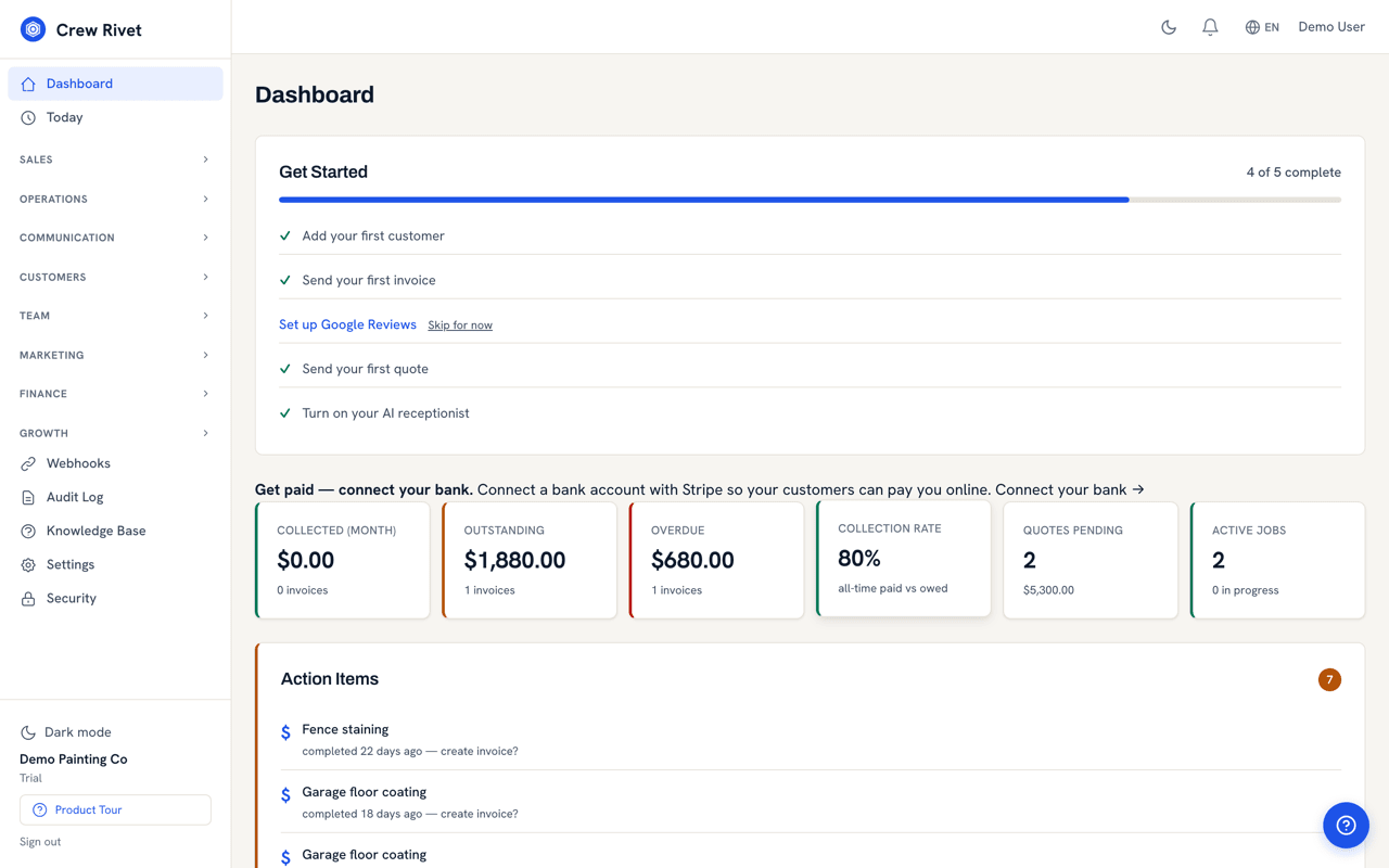 The Crew Rivet dashboard: outstanding and overdue balances, collection rate, active jobs, and a live list of action items.